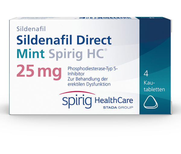 Sildenafil Direct Mint Spirig HC