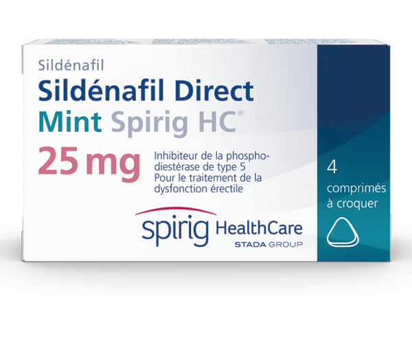 Sildénafil Direct Mint Spirig HC